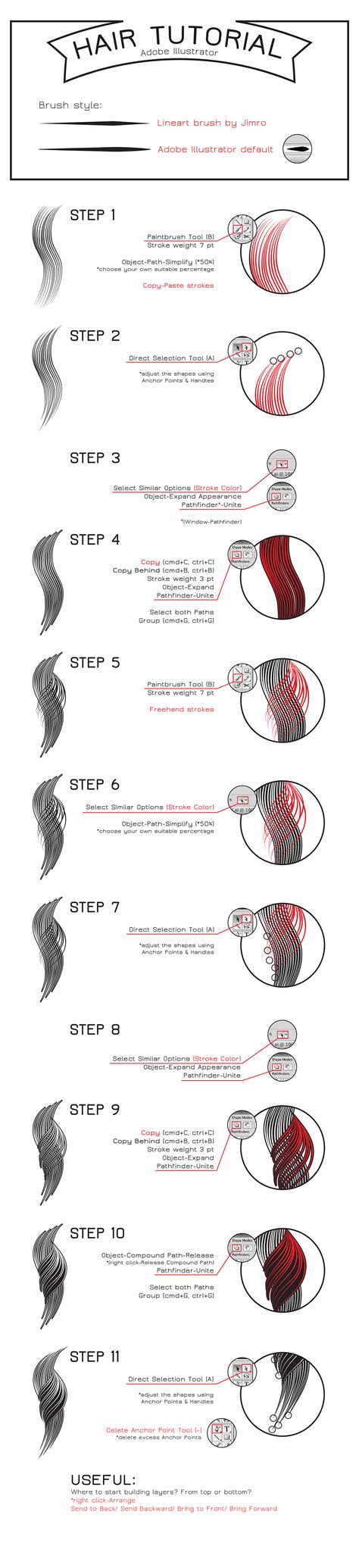 hair tutorial. :: Behance