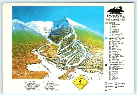 Whiteface Mountain Trail Map | lupon.gov.ph