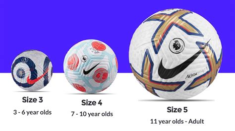 The Ultimate Guide to Soccer Ball Sizes: Find the Perfect Fit