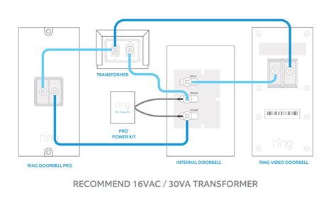 Ring Doorbell Circuit Diagram