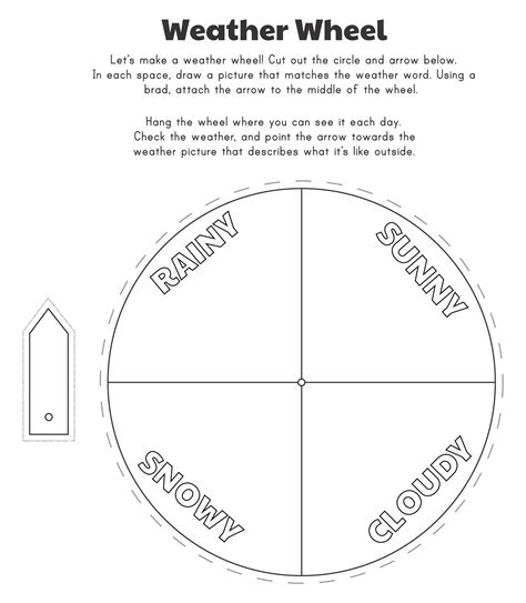 Printable Weather Wheel For Preschoolers Weather Chart, Weather Report, Templates Printable Free ...