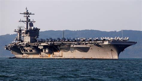 Best Engineering Channel: Aircraft Carriers History