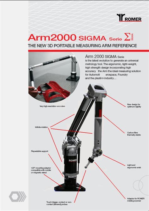 Romer Arm Instrument - Buy Portable Cmm Product on Alibaba.com