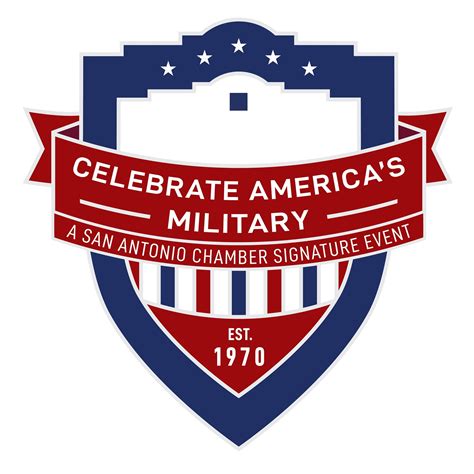 Celebrate America’s Military 2023: Honoring the past, the present, and ...