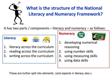 NATIONAL LITERACY and NUMERACY FRAMEWORK NUMERACY LITERACY - ppt download