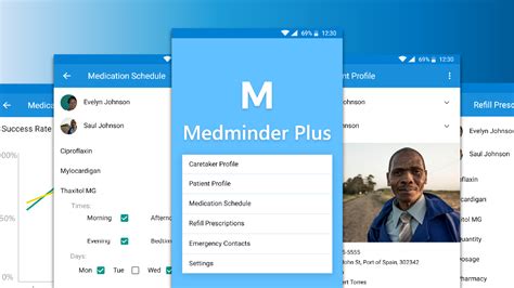 Medminder Plus — Alex McIntyre