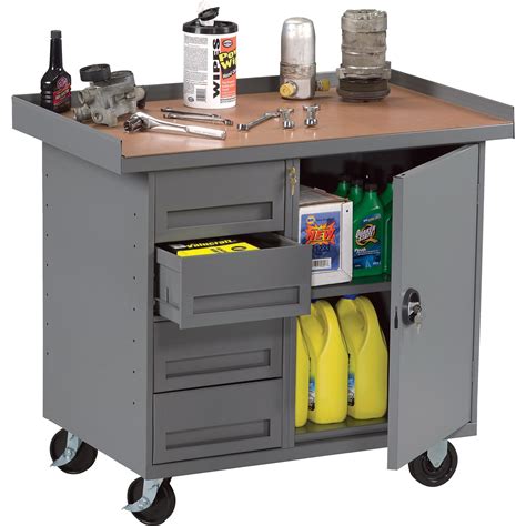 Mobile workbench cabinet