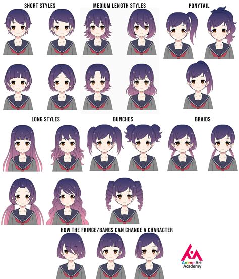 ArtStation - Anime hairstyles for girls: how does the hair we choose ...