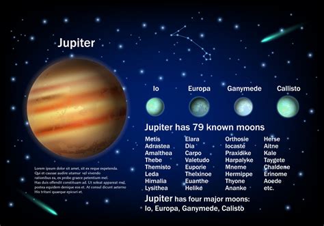 How Many Moons Does Jupiter Have 2024 June - Merle Stevana