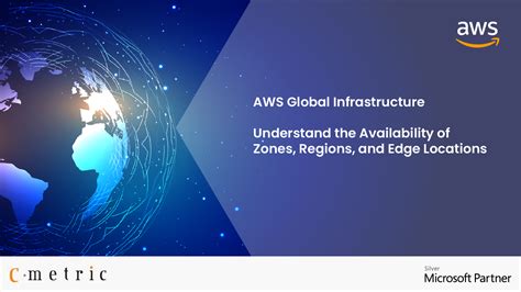 AWS Global Infrastructure: Understand the Availability of Zones ...