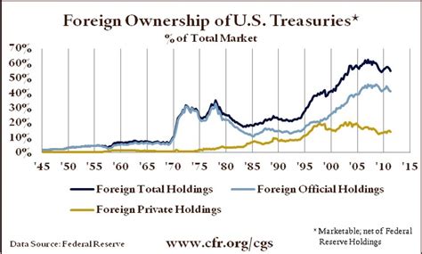 U.S. Debt Ceiling: Costs and Consequences | PBS NewsHour