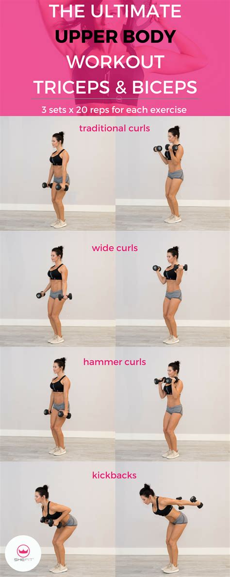 The Ultimate Upper Body Workout for Women: Toned Triceps & Biceps – SHEFIT