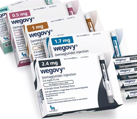 wegovy cost efficacy side effects