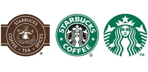 The Evolution of the Starbucks Logo | The Design Inspiration