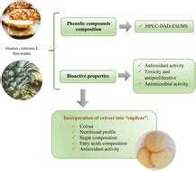 Pineapple by-products as a source of bioactive compounds with potential for industrial food ...