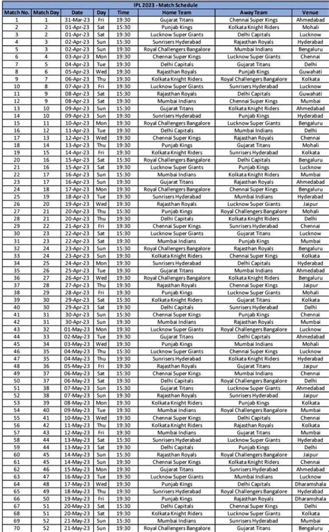 Ipl 2024 Schedule Time Table Pdf Download - Amity Felicity