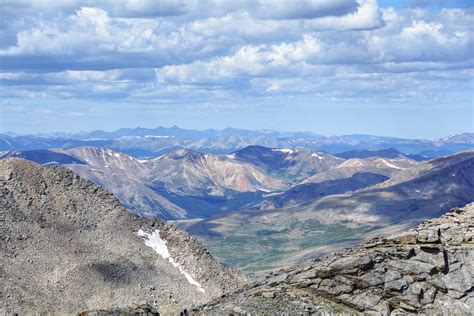 Mt Evans View from Summit | In a Nutshell... or Two