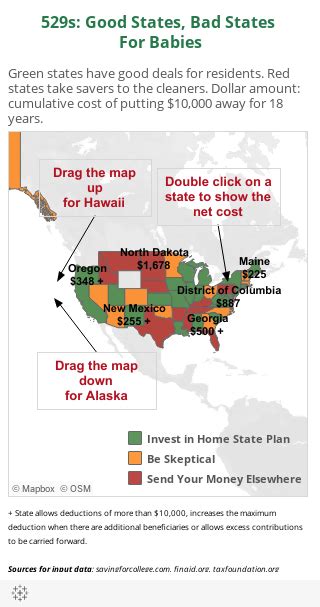 Guide To The Best 529 Plans - Forbes