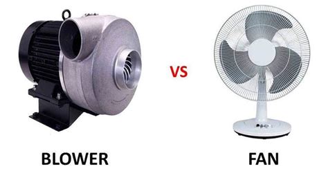 Difference Between Blower And Fan | Engineering Discoveries