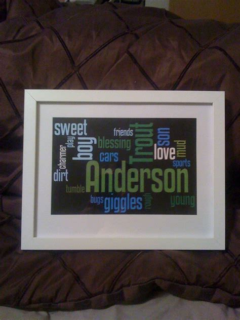 Make this using Wordle | Word art, Fun crafts, Simple art