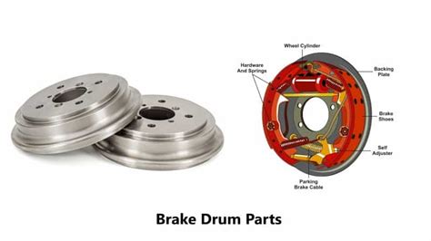 Brake Drum Parts and Types Explored – Mechanic Fixa