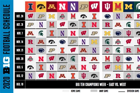 New Big Ten Football Schedule: 2020 Games, Times, Odds, Predictions ...