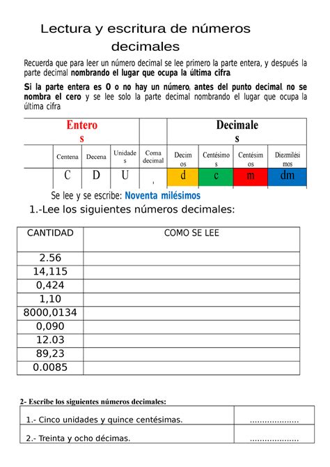 dólar estadounidense Grabar sábado lectura y escritura de los números decimales pedazo si esta ahí