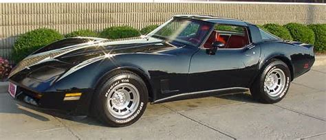 1980 Chevrolet Corvette C3 Production Statistics, Facts, Features and Images