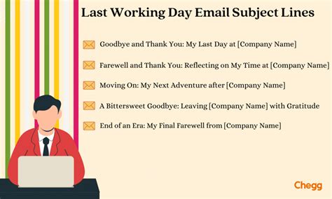 Last Working Day Mail: How to Say Goodbye Professionally