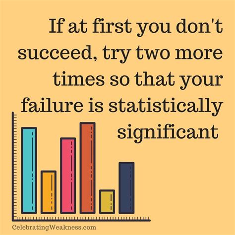 Funny Quotes About Statistics Class - ShortQuotes.cc