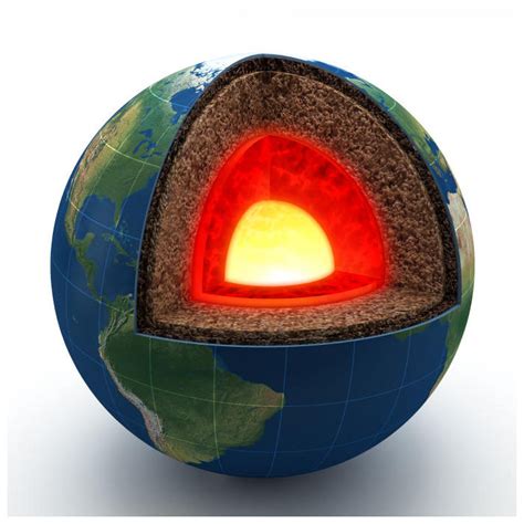 Earth's Core Rotation Faster Than Rest of the Planet, but Slower Than ...