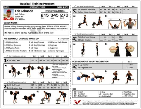 Rugby Workout Plan Pdf | EOUA Blog