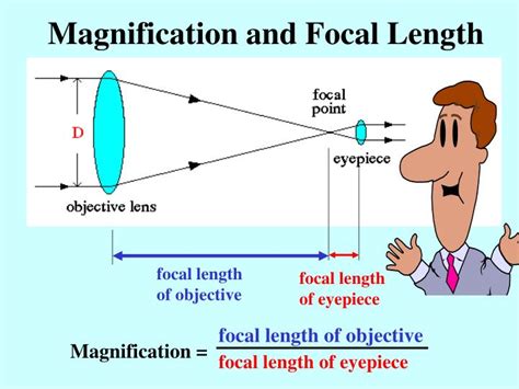 PPT - Telescopes: The Tools of Astronomy PowerPoint Presentation - ID ...