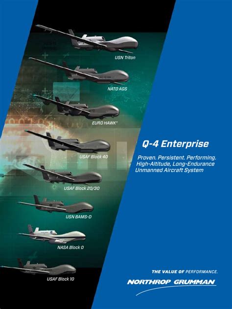 Global Hawk Drone Brochure | PDF | Unmanned Aerial Vehicle | United ...