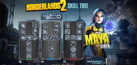 Borderlands the pre sequel aurelia skill tree - nashvillexoler