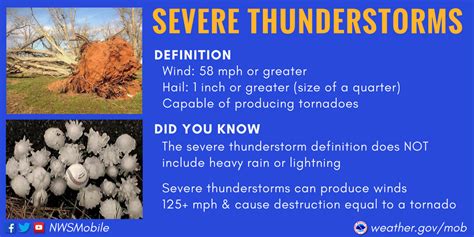 Severe Thunderstorm Warning Florida - Central Florida Tornado Watch ...