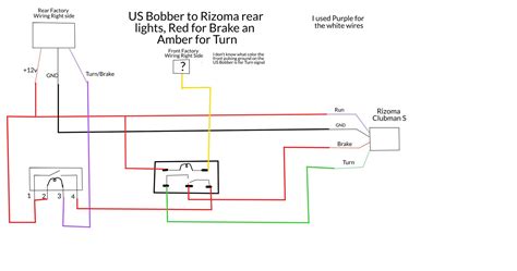 2019 Indian Scout Bobber Wiring Diagram | Reviewmotors.co