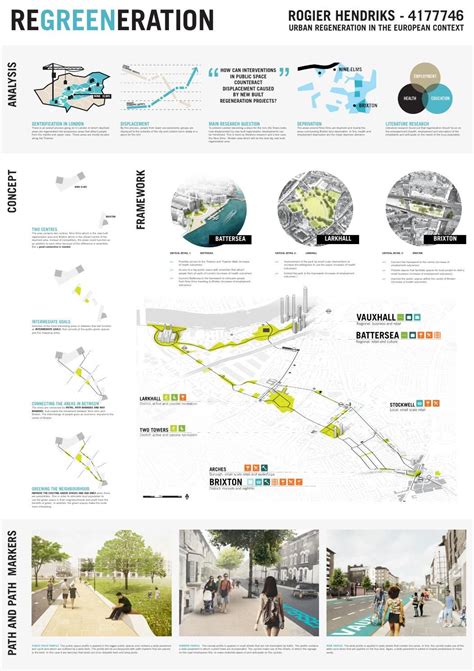 Graduation panels, regreeneration | Landscape architecture presentation ...