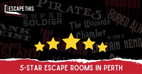 Escape This Reviews | Escape Room Ratings