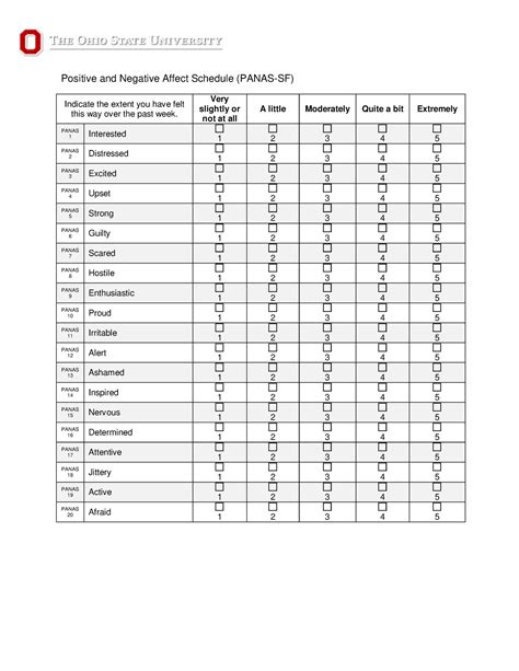 Panas scale - just read - Positive and Negative Affect Schedule (PANAS ...