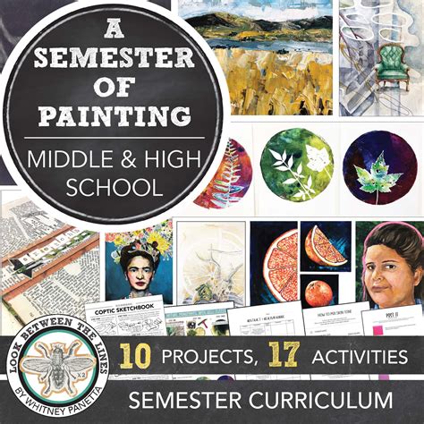 High School Painting II Curriculum: Everything You Need for a Semester ...