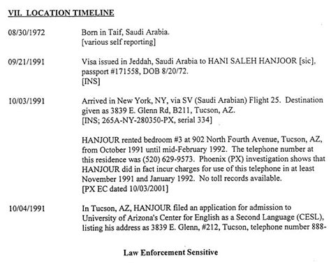 FBI Summary About Alleged Flight 77 Hijacker Hani Hanjour (Location ...