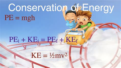 Conservation of Mechanical Energy: Example Problems - YouTube