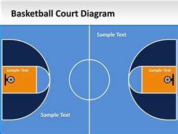 Free Basketball Court PowerPoint Template PowerPoint Presentation PPT