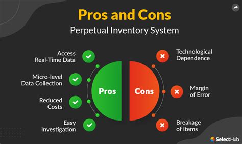 What is a Perpetual Inventory System? How It Works, Pros & Cons