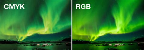 RGB CMYK Difference