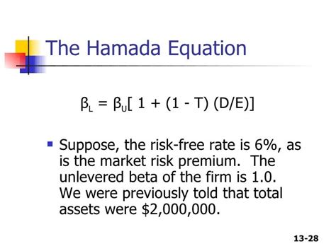 capital structure and leverage