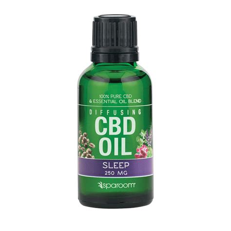 Sleep CBD Essential Oil – Hellorx