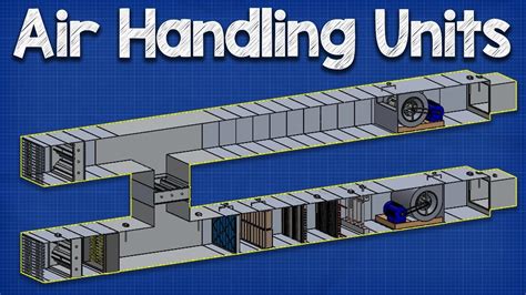 How Air Handling Units work AHU working principle hvac ventilation ...