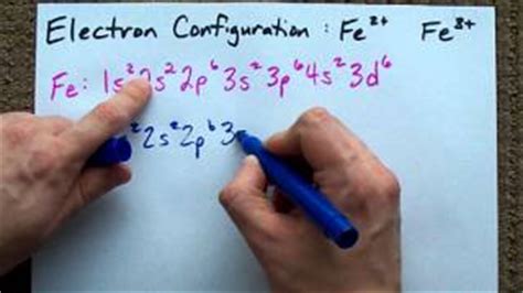 Electron Configuration for Ti , Ti3+, and Ti4+ (Titanium and Tit... | Pearson+ Channels